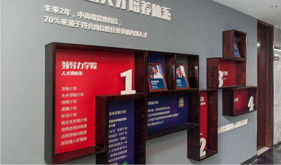 武汉公司文化墙的规划和设计---整体规划篇