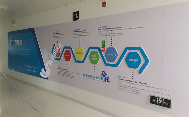 华测检测集团企业文化墙设计制作效果图--公司发展历程文化墙